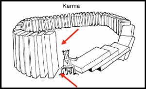 karma
